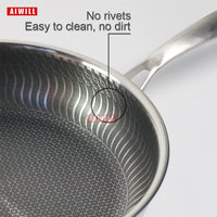 Steel Non-Stick Frying Pan