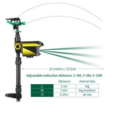 Solar Powered Motion Activated Animal Sprinkler