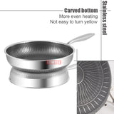 Steel Non-Stick Frying Pan